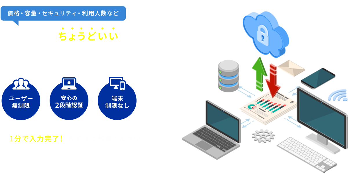  価格・容量・セキュリティ・利用人数など 意外となかったちょうどいいクラウドサービス ビジネスクラウドBOX ユーザー無制限 安心の2段階認証 端末制限なし 1分で入力完了！まずはご相談ください